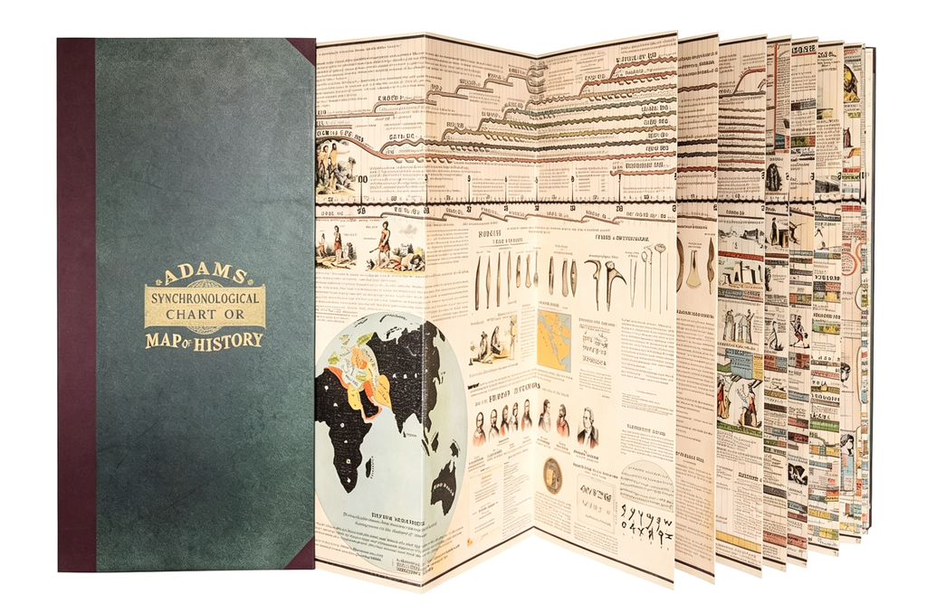 Adams Timeline Historical Geography Books