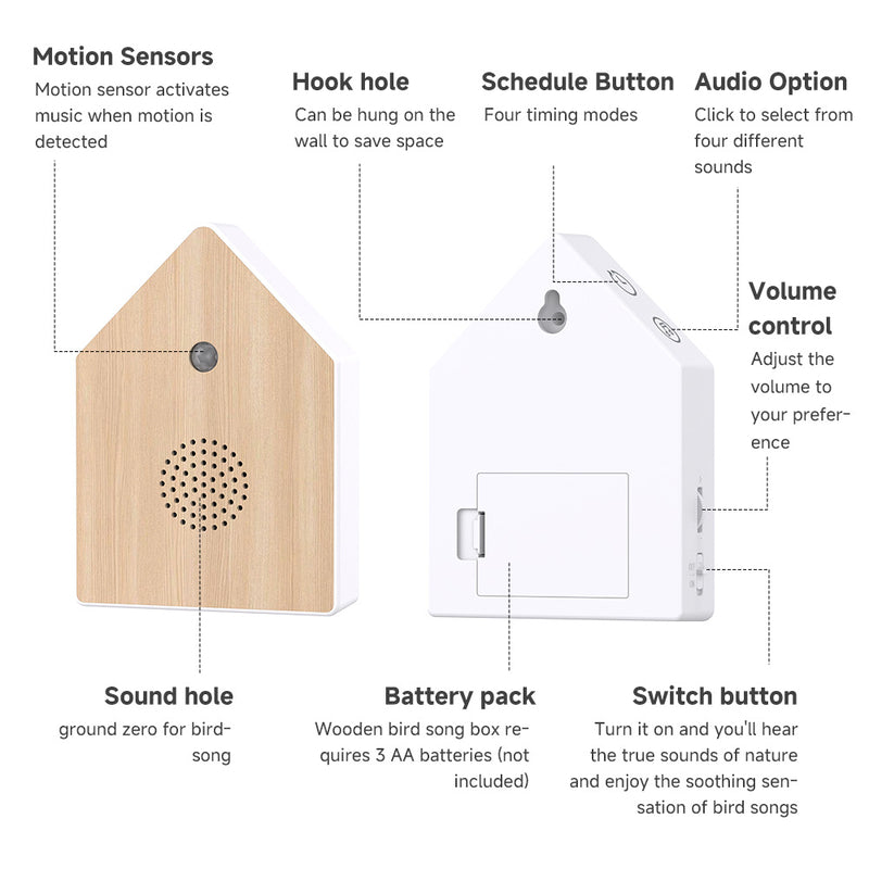 Realistic Birdsong Music Box, Motion Sensor Triggered, Portable Bird Chirp Speaker for Desktop/Wall Mount